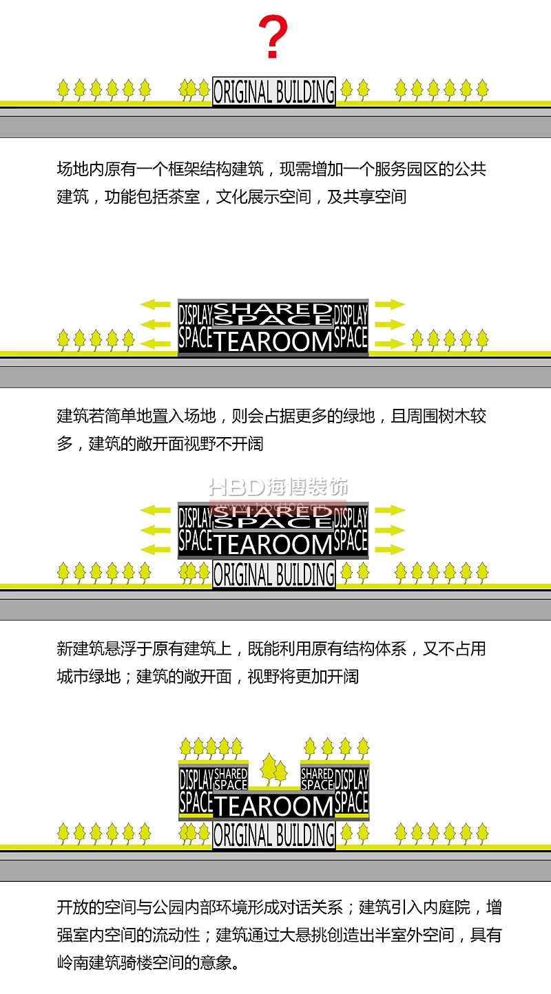 設(shè)計構(gòu)思.jpg 設(shè)計構(gòu)思.jpg