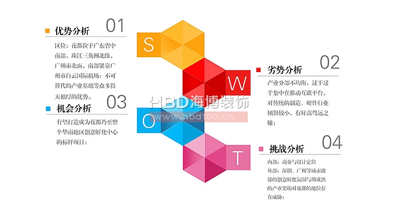 廣州創意園裝修設計.jpg 廣州創意園裝修設計.jpg